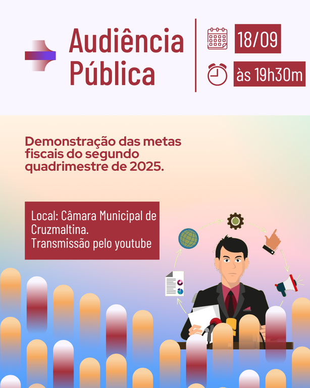 Audiência Pública de demonstração de metas fiscais