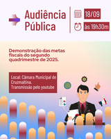 Audiência Pública de demonstração de metas fiscais